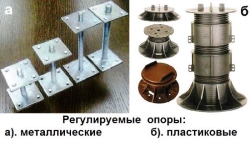 Полы регулируемые, Опоры регулируемые
