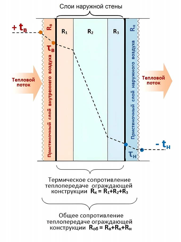 2_2 fig.JPG